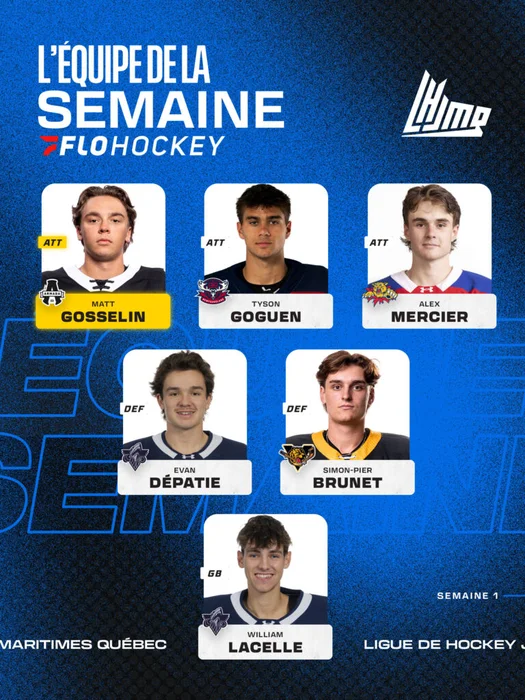 Équipe de la semaine LHJMQ semaine 1&nbsp;